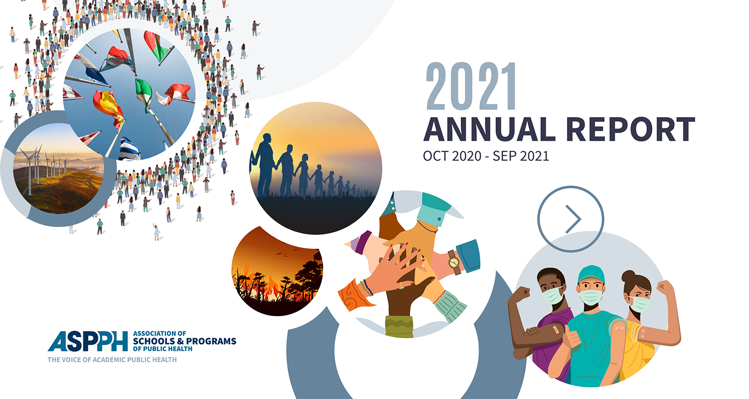 Most Recent Annual Report